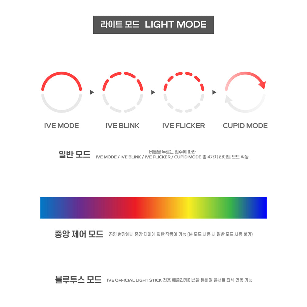 IVE - Official Lightstick