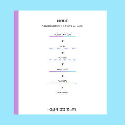 AESPA - Official Mini Fanlight Keyring