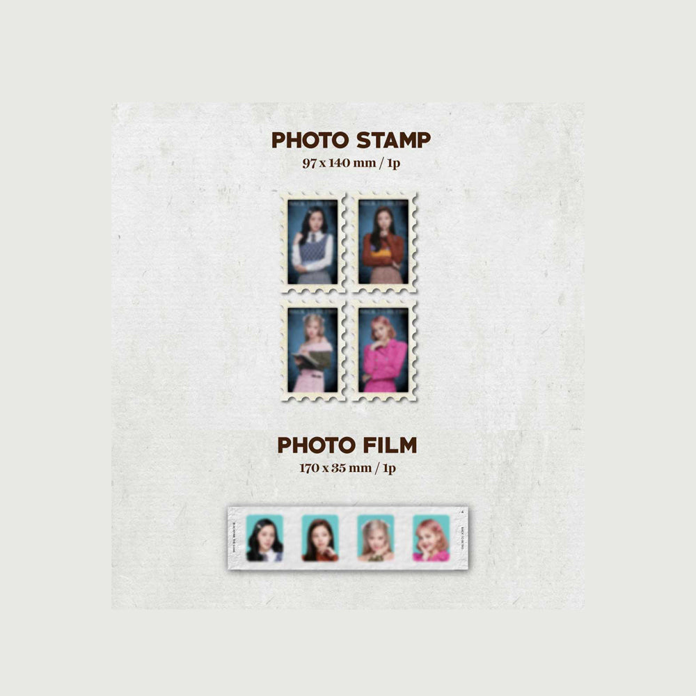 BLACKPINK - The Game Back to Retro Photocard Collection
